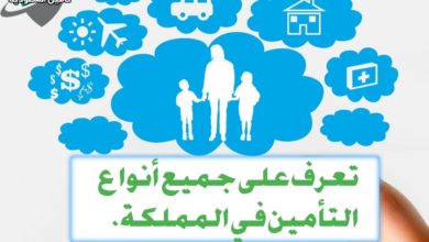 أنواع التأمين