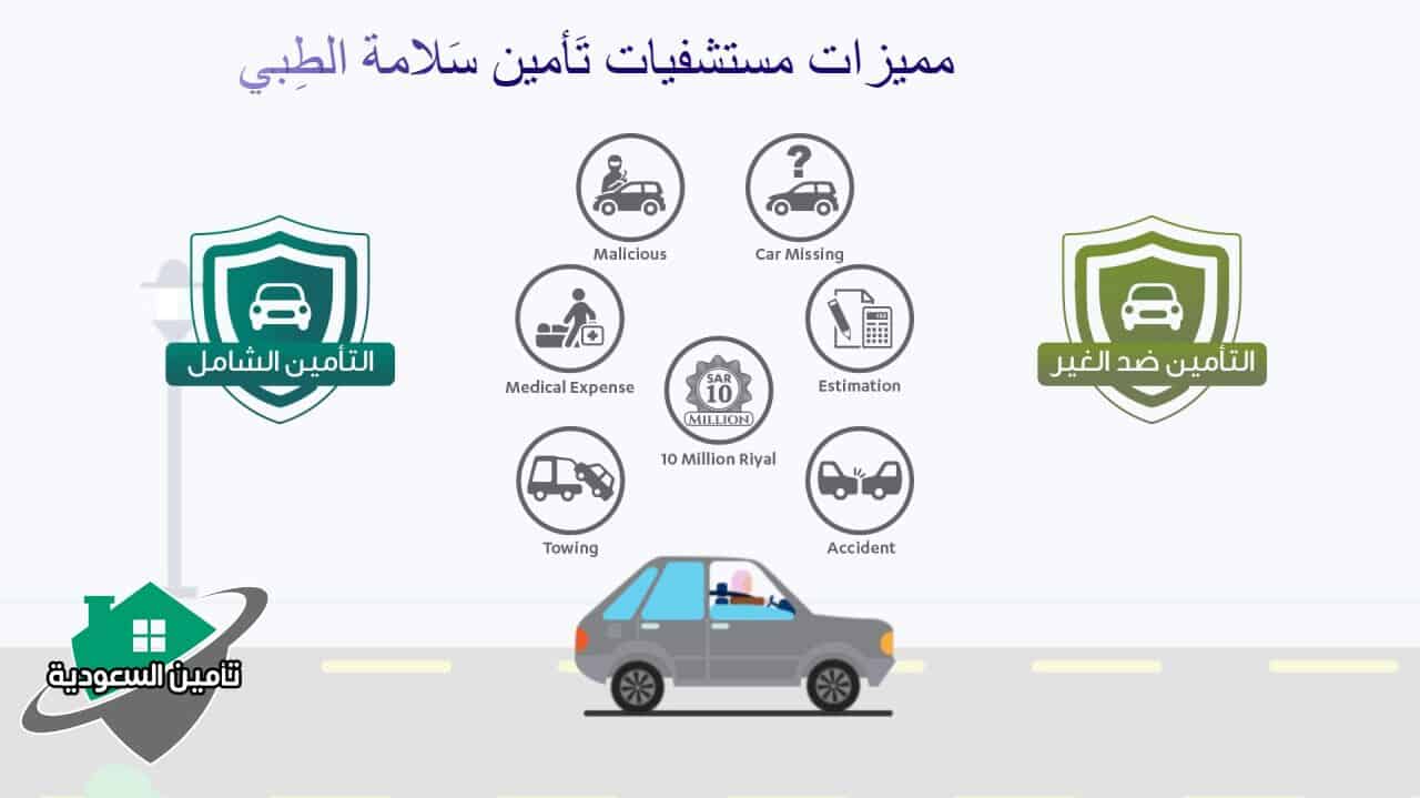 مميزات مستشفيات تَأمين سَلامة الطِبي