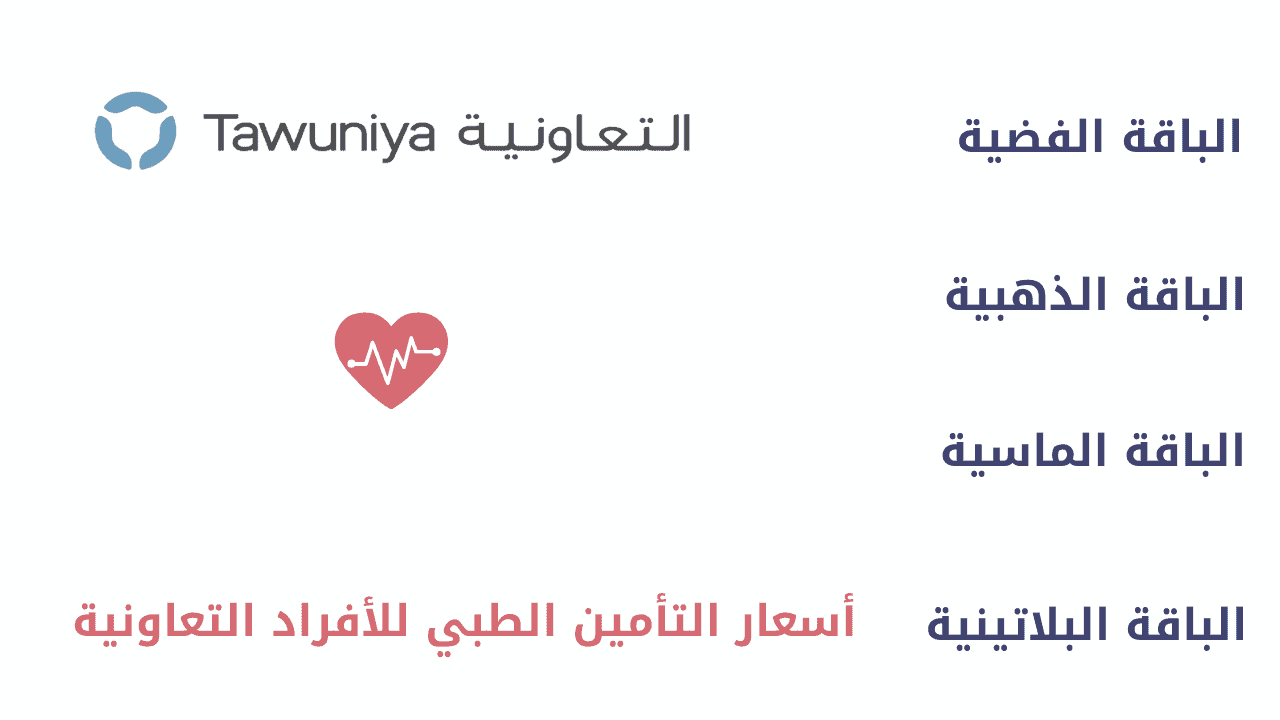 للسيارات تأمين الغير التعاونية ضد أسعار التأمين