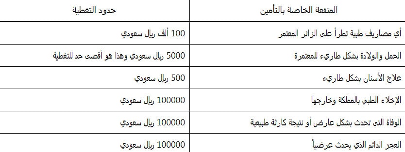تأمين العمرة 1