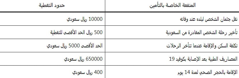 تأمين العمرة 2