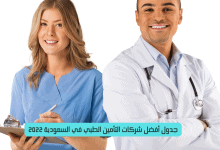 جدول أفضل شركات التأمين الطبي في السعودية 2022