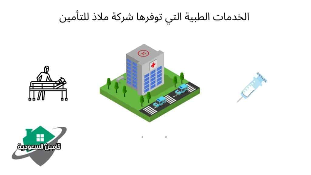 الخدمات الطبية التي توفرها شركة ملاذ للتأمين