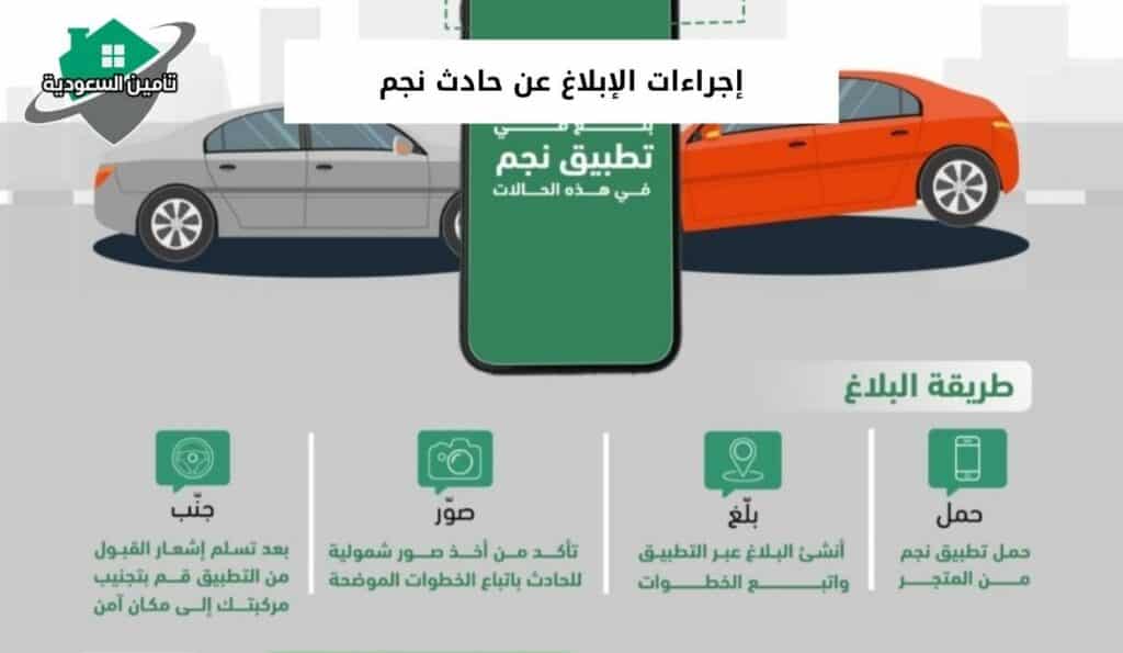 إجراءات الإبلاغ عن حادث نجم