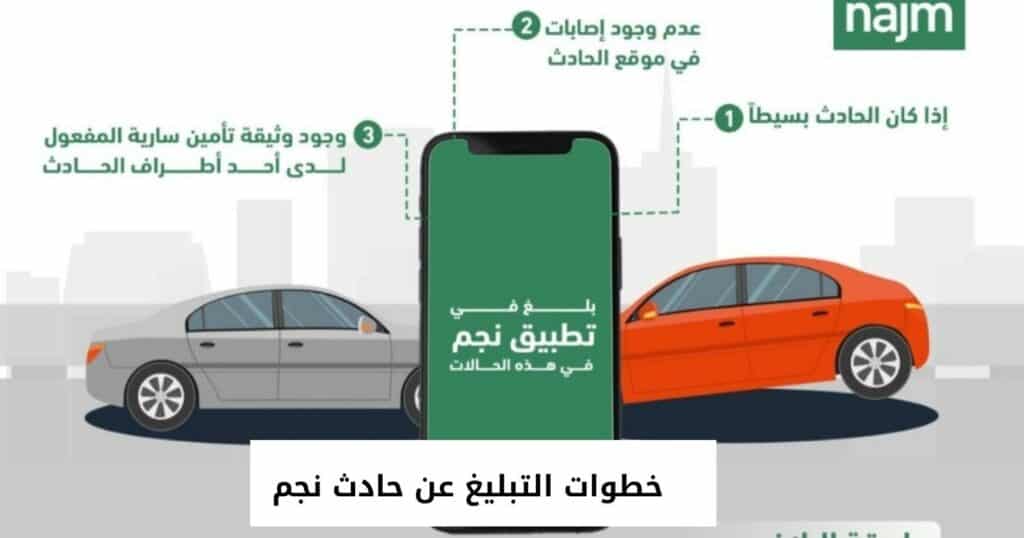 خطوات التبليغ عن حادث نجم